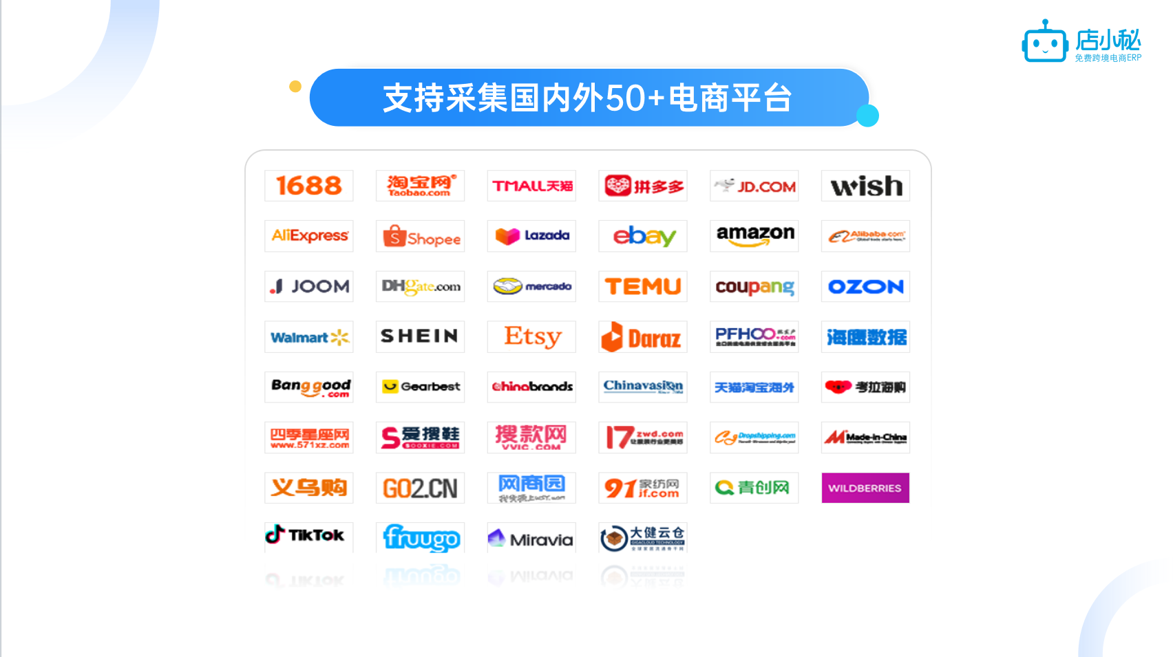 电商多平台刊登软件