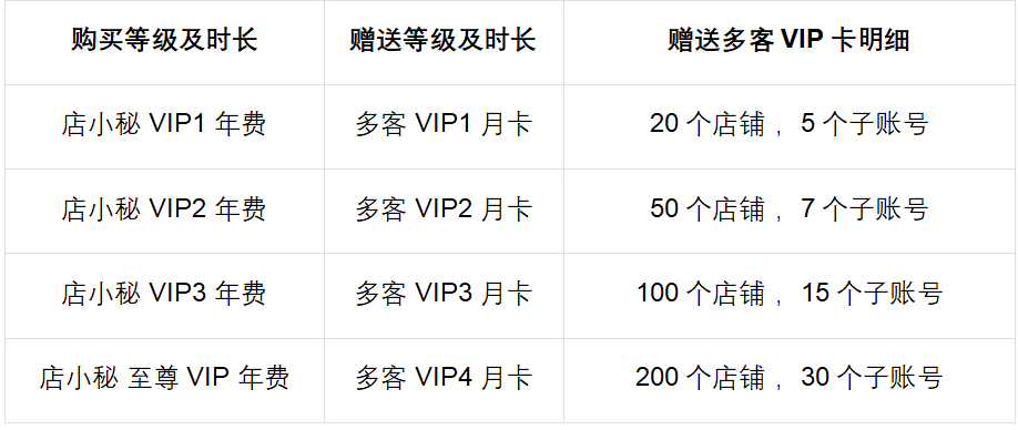 多客软件