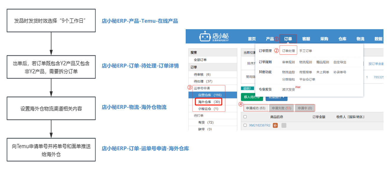 temu备货海外仓