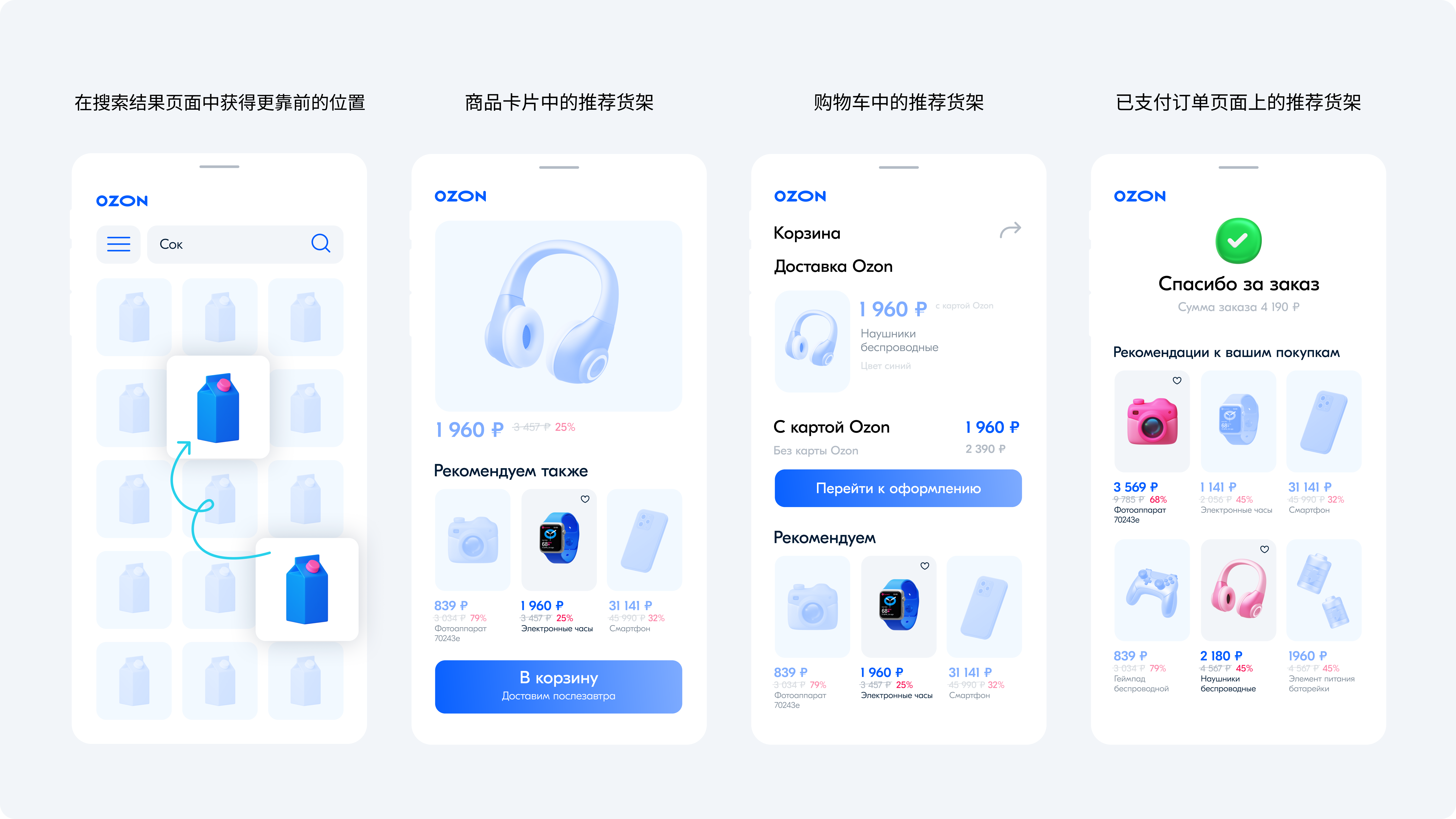 ozon付费广告