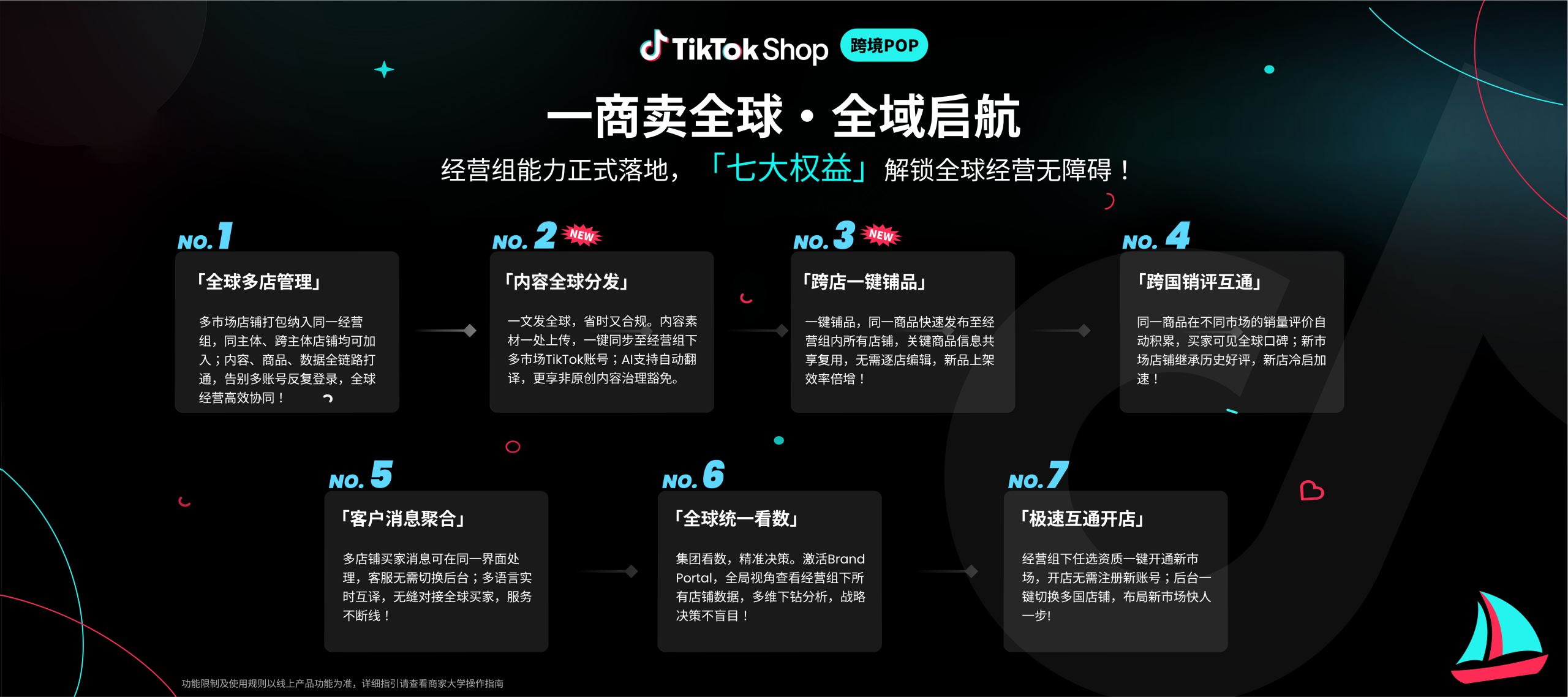 TikTok跨境电商